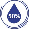 50% WATER AND ENERGY SAVINGS
